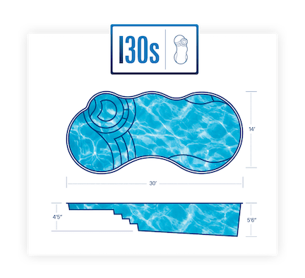 I30s fiberglass pool Model