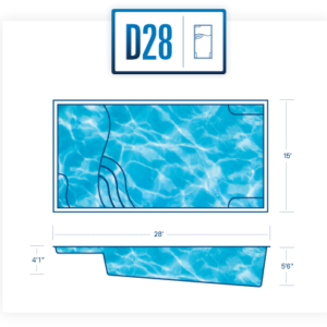 D28 pool diagram