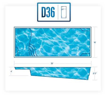 D36 pool diagram