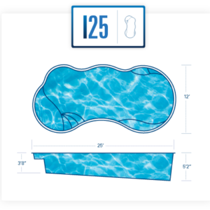 I25 pool diagram