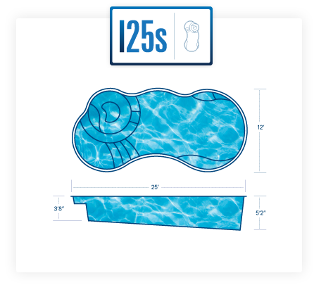I25S pool diagram
