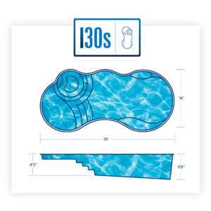 I30S pool diagram