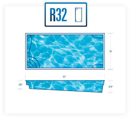 R32 pool diagram