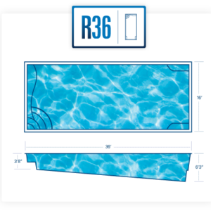 R36 pool diagram